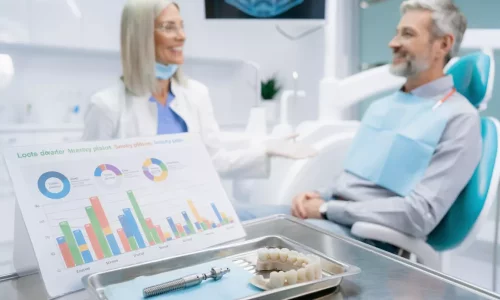 Full Mouth Implants Turkey Cost Drivers - Milim Dental Hospital